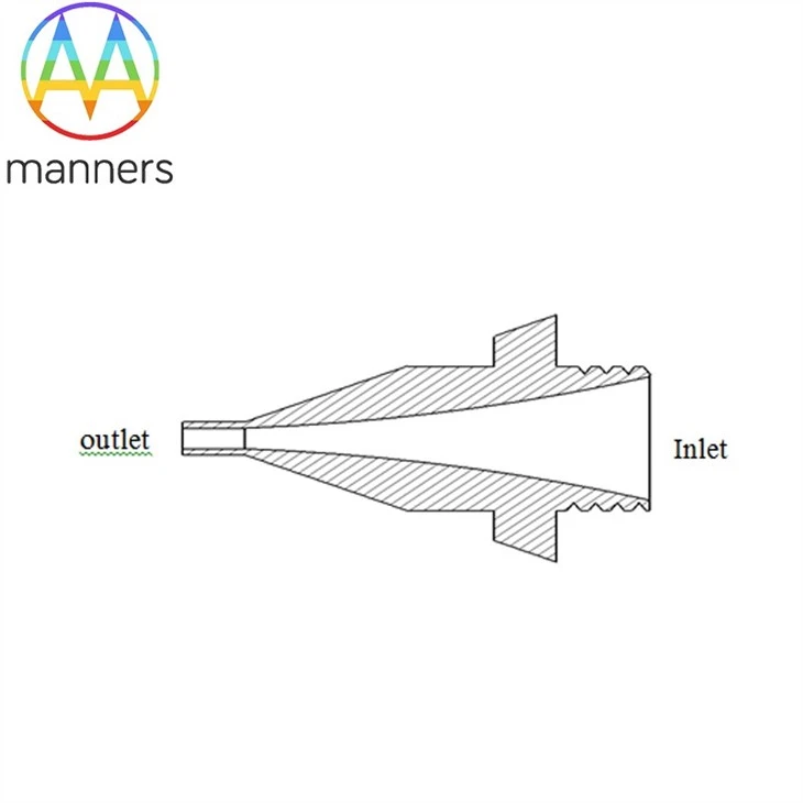 High Precision Dispensing Needle Tips